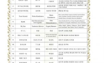 第17届澳门国际电影节第二批入围名单公布！