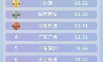 领跑千亿微短剧市场，广东又放大招了！！