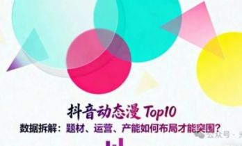 抖音动态漫Top10数据拆解：题材、运营、产能如何布局才能突围？