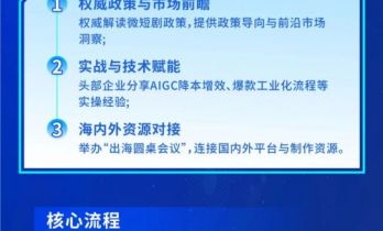 “短剧视界·桐创未来”2025华语微短剧产业大会暨微短剧咖荟即将启幕
