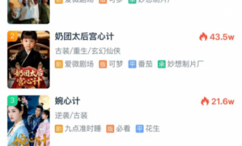 AI短剧成本可降6成、漫剧可降8成！可梦AI熊昺辉：AI短剧渗透率将达35%！