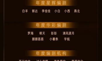 2025红果短剧创作者大会鎏光盛典荣誉名单揭晓