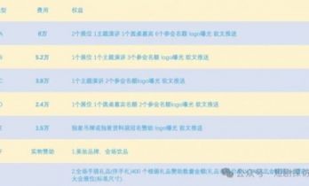 2025年短剧市场实现千亿规模，是虚火，还是大势所趋？