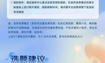 抖音发布短剧春节扶持方案：S+保底200万元