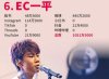 EC一平荣登《联合早报》新加坡艺人顶流前列，以坚韧书写成长答卷