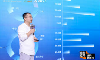 中文在线：当AI遇见好故事，解锁IP价值的无限可能