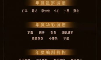 首届红果创大现场直击：短剧创作者如何“开花结果”？