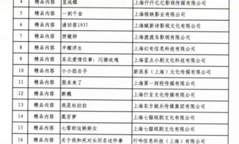 助力微短剧高质量发展，上海文旅发“政策红包”