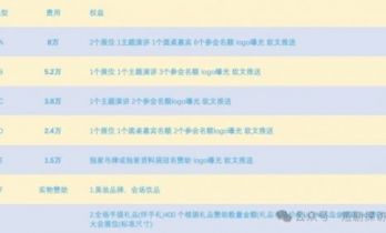 2026文旅短剧成为基金确定性赛道的逻辑与落子