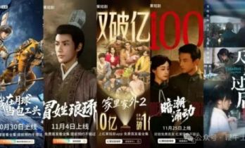 短剧市场进入成熟期，短剧版权中心中台角色优势渐显