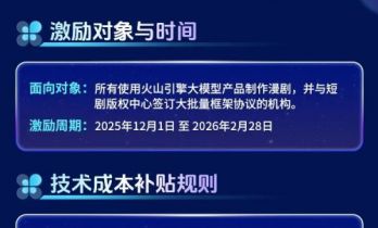 短剧版权中心×火山引擎发布联合漫剧创作激励计划
