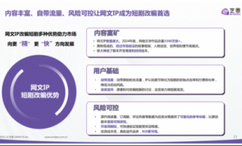 头部IP连出短剧爆款，2025年网文平台掘到金了吗？