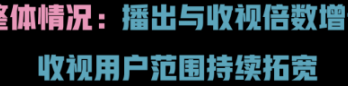 中国视听大数据（CVB）2025年全国卫视频道微短剧收视报告