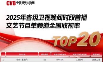 《你好，星期六》里宋威龙赵今麦剧宣超甜，观众直呼磕到了