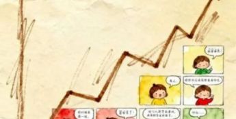 被吐槽“土味又无脑”的微短剧，竟悄悄撑起200万就业+千亿市场？