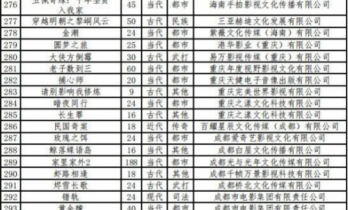 《公元1023交子秘笈》：一部解码千年交子传奇的史诗级微短剧