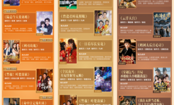 快手磁力引擎发布2025年短剧/漫剧榜单，优质内容影响力与商业力齐爆发