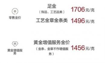 薛佳凝自曝13年开始攒金，现在狂赚270万，怪不得明星都这么有钱