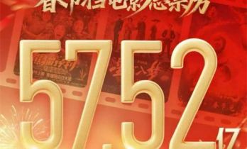 2026春节档57.52亿收官!电影带动取景地人气火爆
