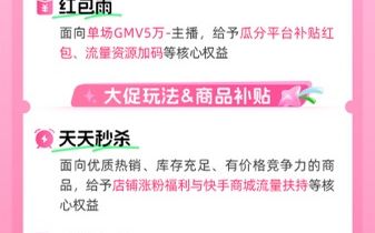快手3月上新季发布商达政策 全域资源助推商家焕新好生意