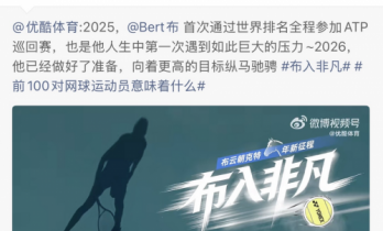 草原狼逐梦ATP：中国男网的突围与时代回响