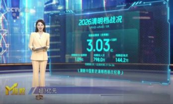 M指数：女性主导观影时代来了？清明档释放信号