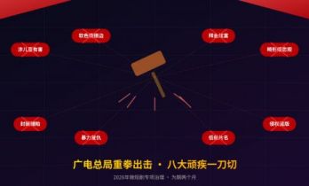 广电总局一纸禁令，微短剧的"草莽时代"结束了