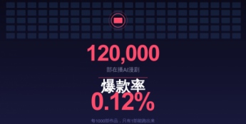 12万部AI漫剧，爆款率不到0.2%：一场被AI自己"卷死"的狂欢