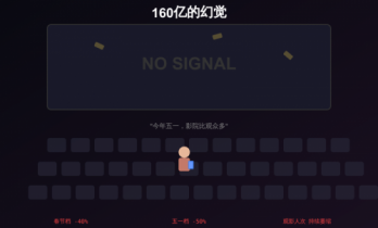 160亿票房的B面：当观众不再"默认"走进电影院