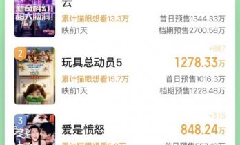 预售破6000万！多部新片齐聚 端午档观影清单来了