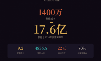 一封潮汕侨批，17.6亿票房：《给阿嬷的情书》给中国电影指了条明路