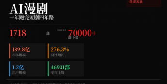 AI漫剧这场梦，该醒了