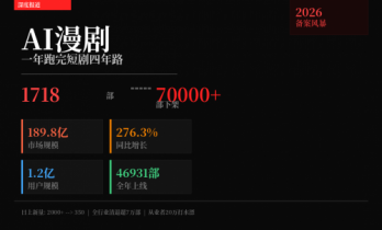 AI漫剧这场梦，该醒了