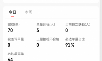 徐东海（徐宸英）在演艺工作空档期从事外卖配送 曾先后担任两支小队队长