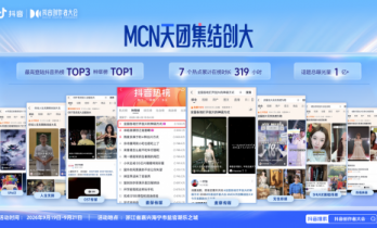 MCN天团集结！2026抖音创作者大会MCN议程亮点抢先看