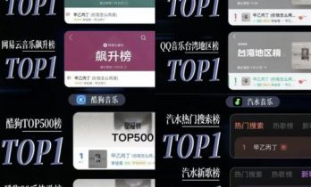 精准操盘破千万流量！讯飞音乐打造TOP1 爆款营销范本