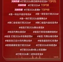 口碑热度双丰收，《打歌2026・X舞台》第四期解锁多元舞台表达